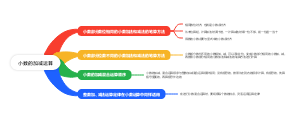 小数的加减运算