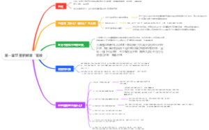 第一章节 重新解读“管教