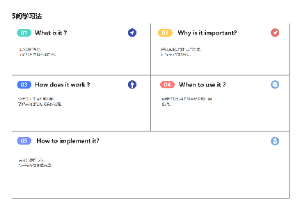 5问学习法