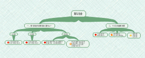 我与社会
