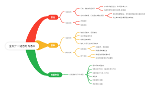 金秋十一送百万斤香米