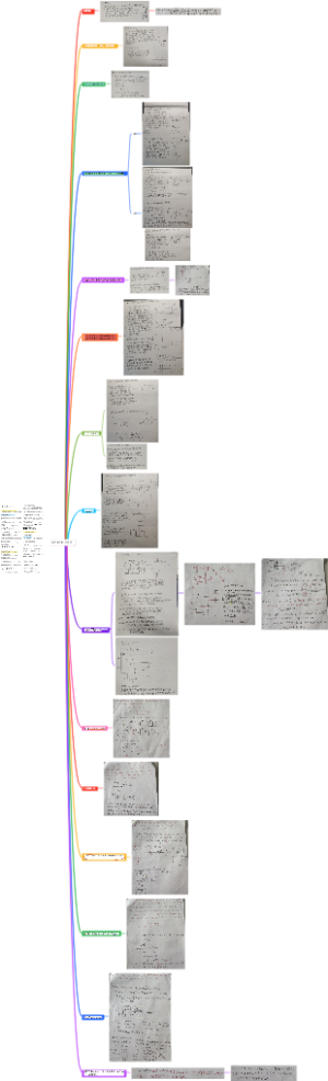 现代电力电子技术