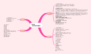 第三章  识字与写字教学