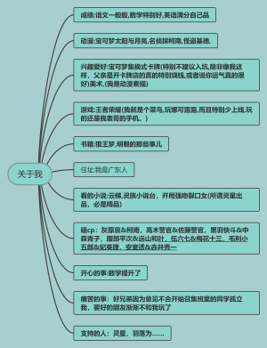 关于我