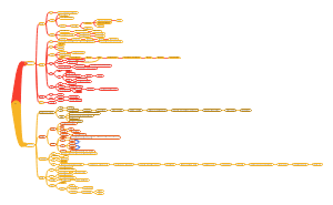 生理第二章细胞的基本功能