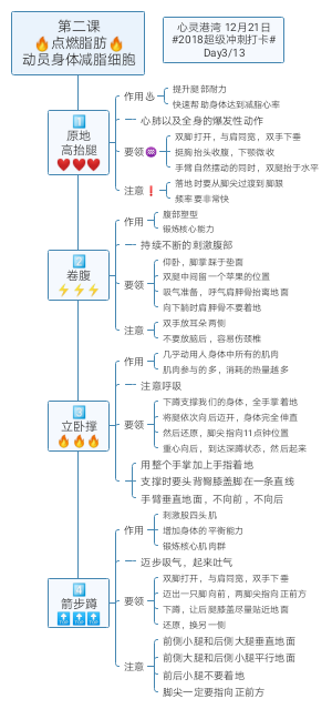 第二课，