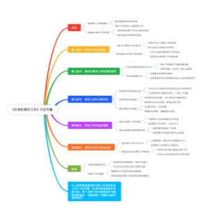 《论党的青年工作》读书笔记