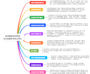 如何帮助孩子找到自己的爱好并为之努力
