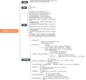 片区经理每日工作手册