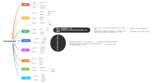 罗布乐思游戏