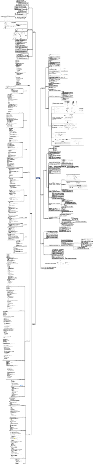 java_web