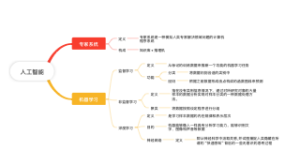 人工智能