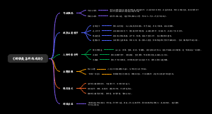 《钢铁是怎样炼成的》