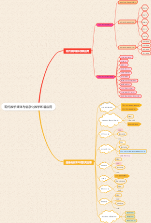 现代教学媒体与信息化教学环境应用江西高校出版社
