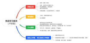 竞选学习委员