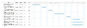 项目进度甘特图