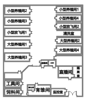 养殖场平面布置图