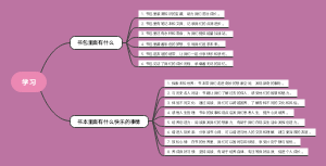 学习思维导图