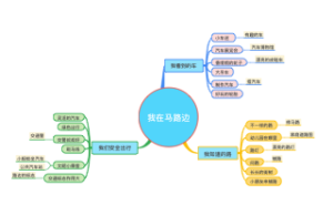 我在马路边