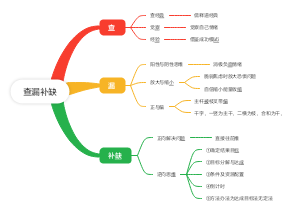 查漏补缺