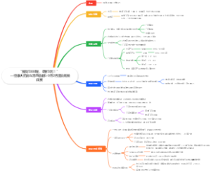 挑战5000罐，E赚50万—恒康大药房汤臣倍健
