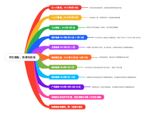 勿忘国耻，吾辈当自强