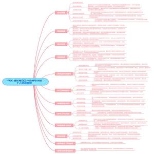 IPQC 组长每日工作安排与计划