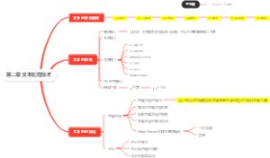 第二章 文本处理技术