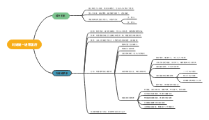 刘姥姥一进荣国府读书笔记