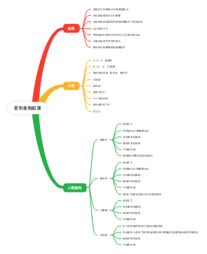 变形金刚起源