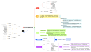 网红抗日赛博猎巫重现