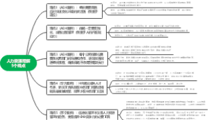 人力资源理解5个观点
