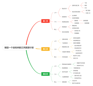 去杭州的三天旅游计划