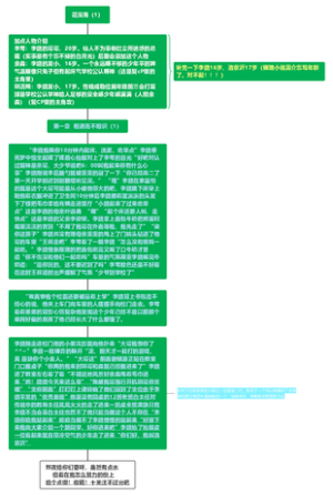 花没海（1）