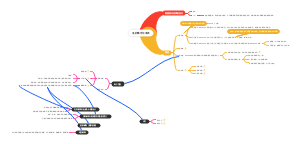 第二章第一节法的概念与本质