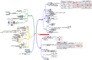 一图看懂，从顶层视角看AI革命