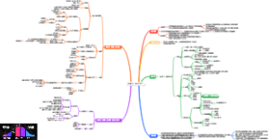 新一轮经济红利将要到来！从政策解读未来十年经济发展点