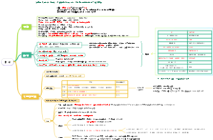 中毒——内科，考研西综306