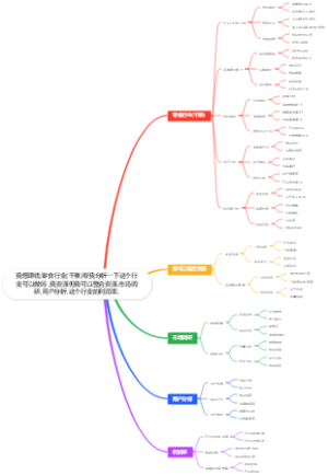 零食行业(干果)分析