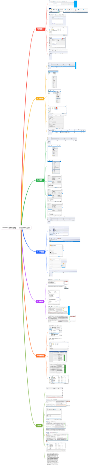 MemoQ操作流程——以汉译俄为例