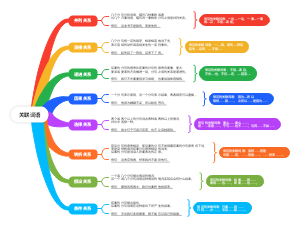 小学生常用关联词语