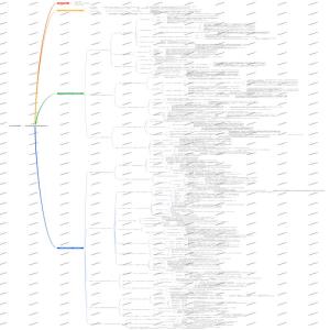 《认知觉醒》：开启自我改变原动力