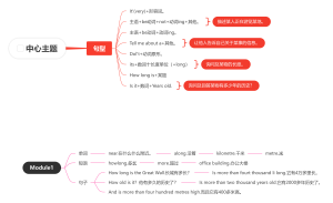 外研版英语六年级