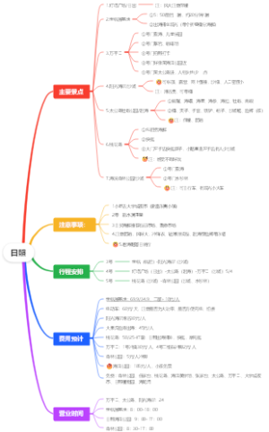 日照旅游攻略