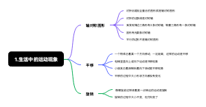 1.生活中的运动现象