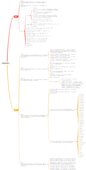 计算机类专业介绍