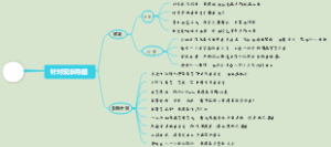 大学生生涯规划
