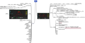 Adobe After Effects影视后期制作软件教学 AE