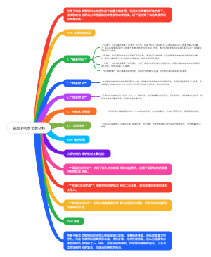 钠离子电池负极材料