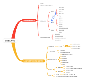 人教版高一上册第二课